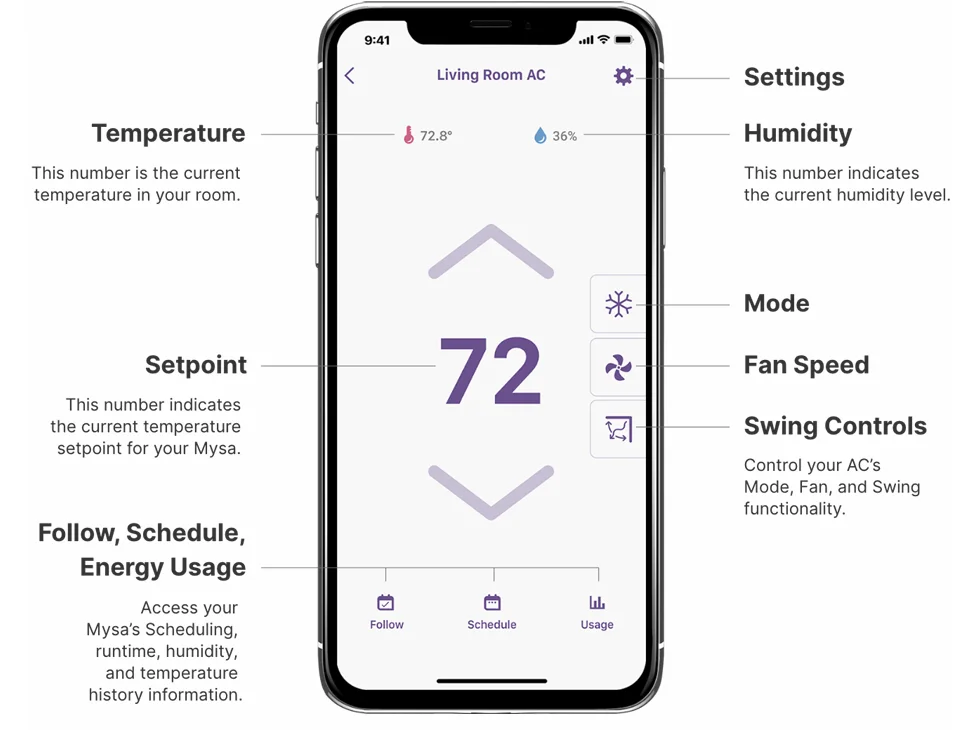 Mysa for Air Conditioners 17
