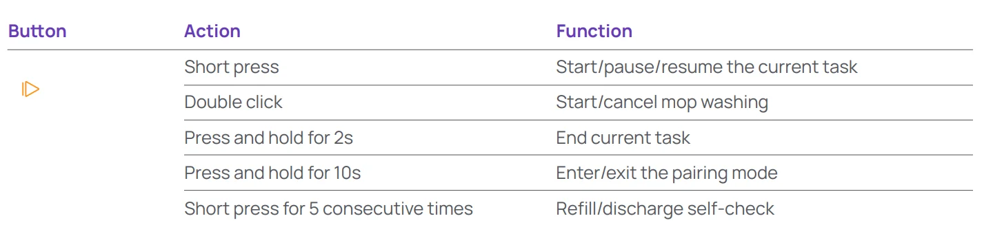 Narwal Freo Pro Robot Mop 10