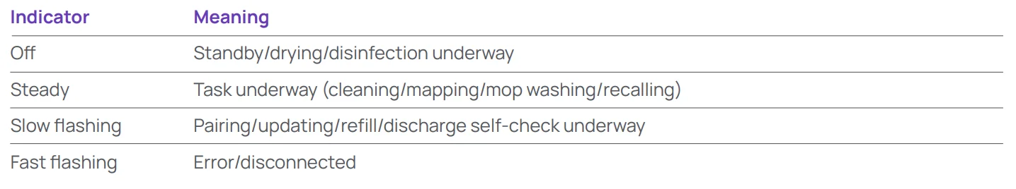 Narwal Freo Pro Robot Mop 11