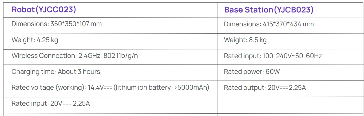 Narwal Freo Pro Robot Mop 24