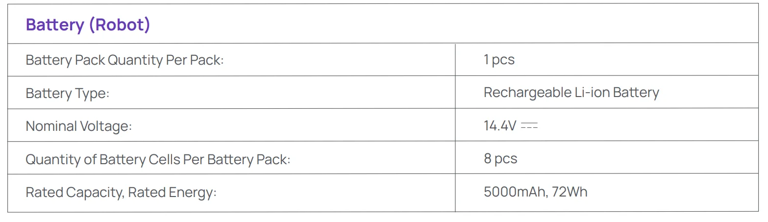 Narwal Freo Pro Robot Mop 26