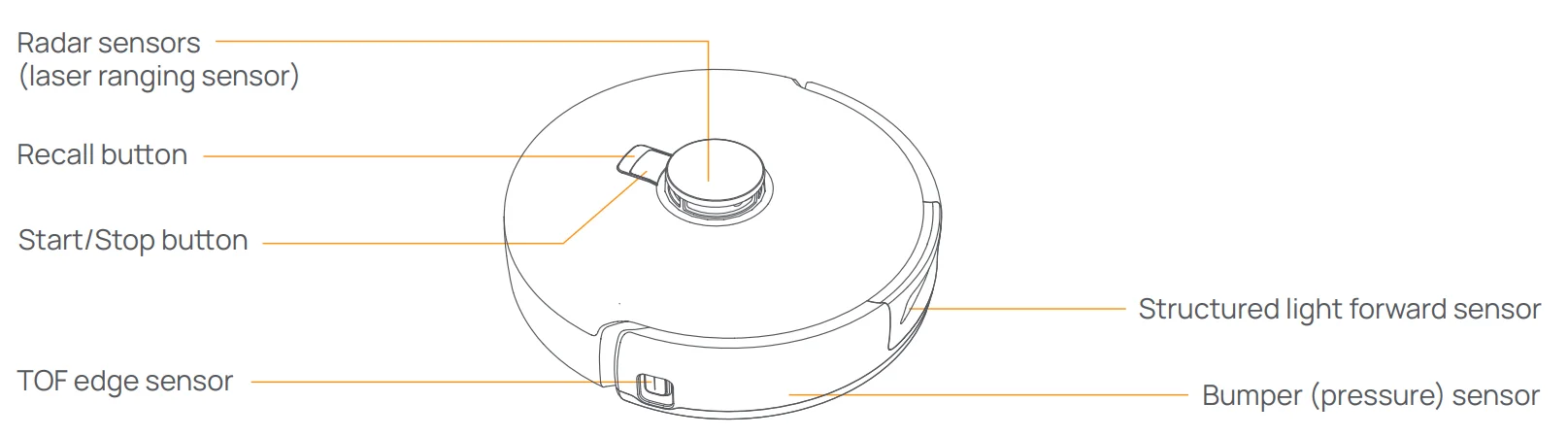 Narwal Freo Pro Robot Mop 3