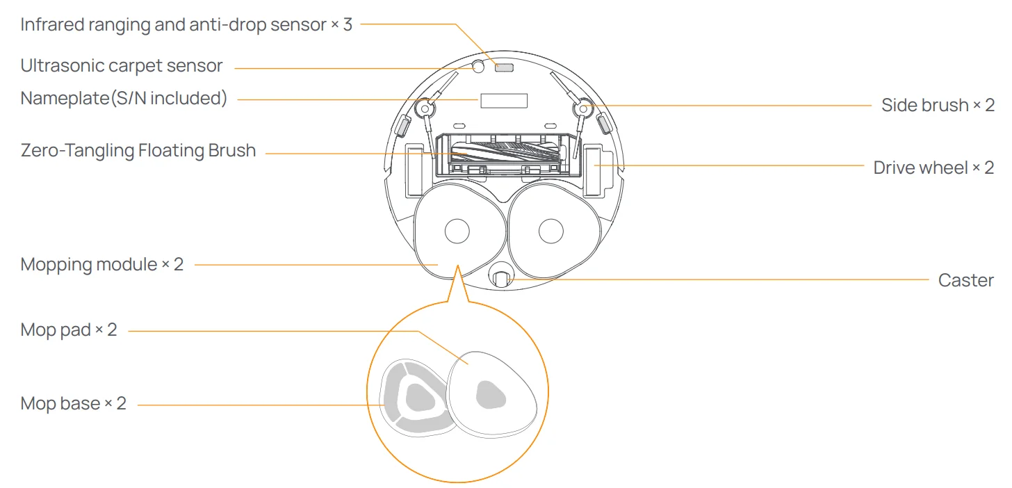 Narwal Freo Pro Robot Mop 5