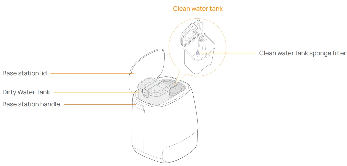 Narwal Freo Pro Robot Mop 7