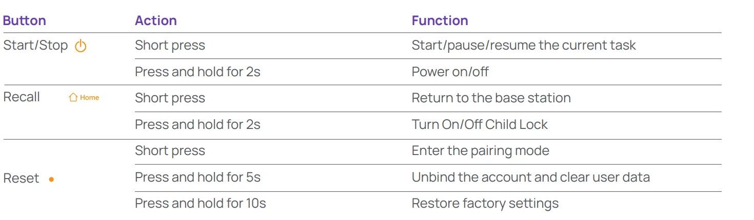 Narwal Freo Pro Robot Mop 9