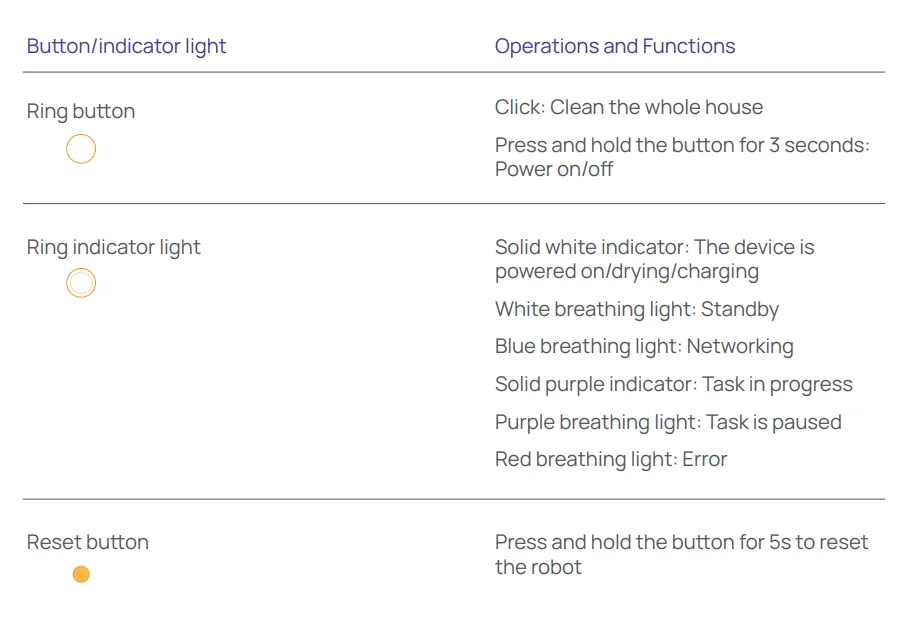 Narwal Freo Robot Vacuum 11