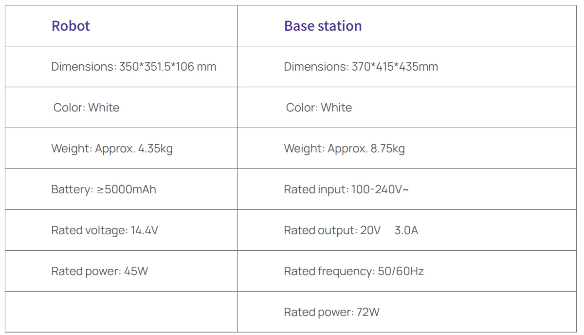 Narwal Freo Robot Vacuum 20