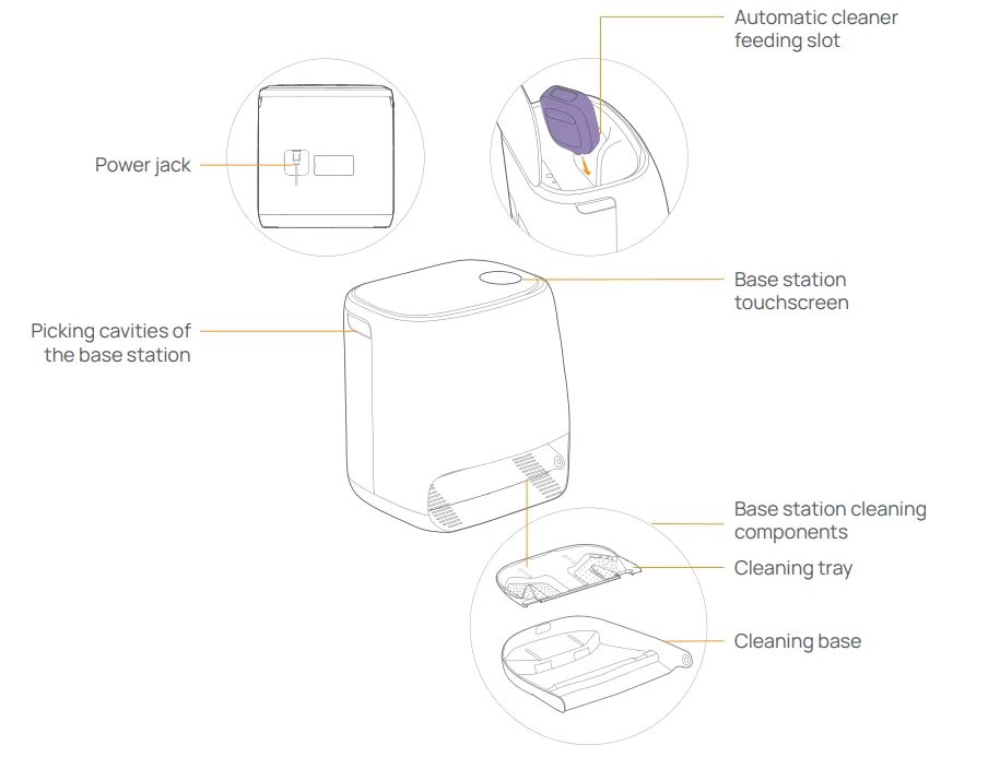 Narwal Freo Robot Vacuum 5