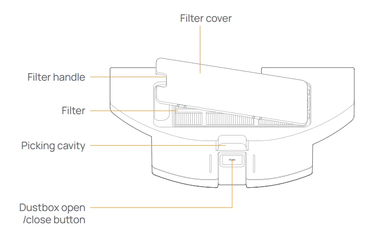 Narwal Freo Robot Vacuum 9