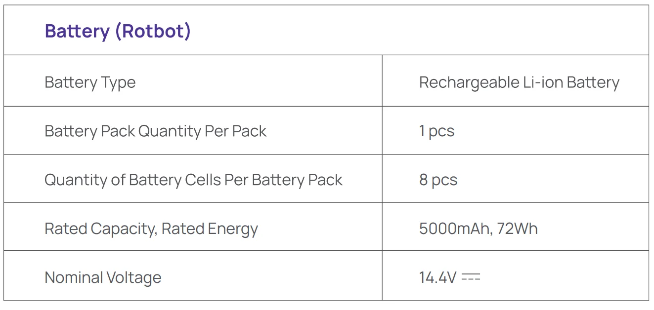 Narwal Freo X Plus Robot Vacuum 24