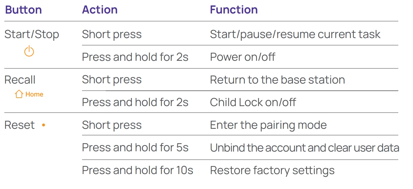 Narwal Freo X Plus Robot Vacuum 7