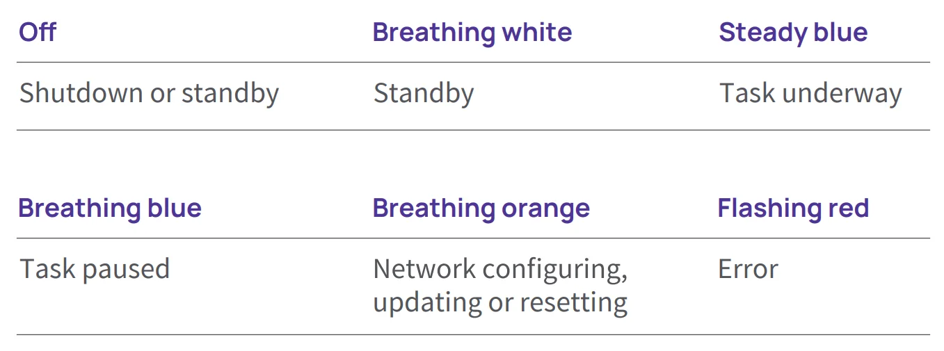 Narwal Freo X Plus Robot Vacuum 8