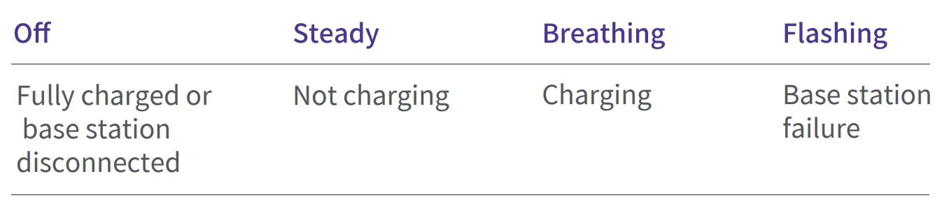 Narwal Freo X Plus Robot Vacuum 9