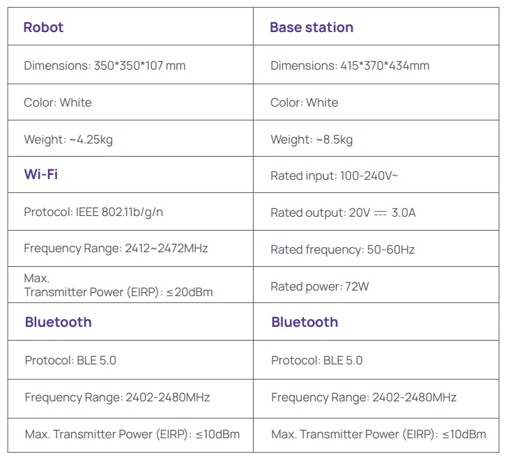 Narwal Freo X Ultra Robot Vacuum 25