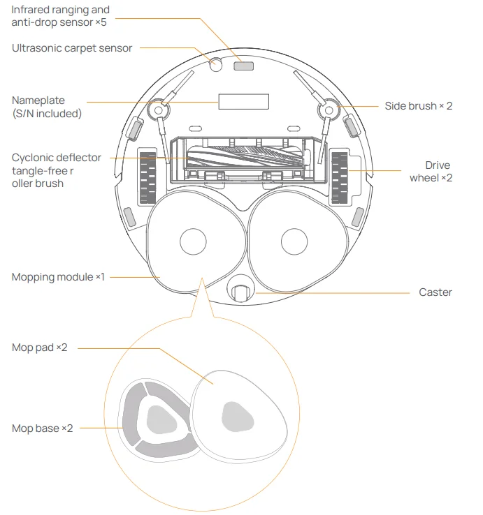 Narwal Freo X Ultra Robot Vacuum User Manual Narwal Freo X Ultra Robot Vacuum 6