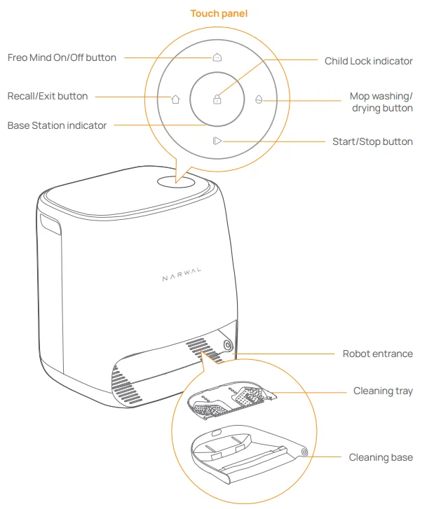 Narwal Freo X Ultra Robot Vacuum User Manual Narwal Freo X Ultra Robot Vacuum 7