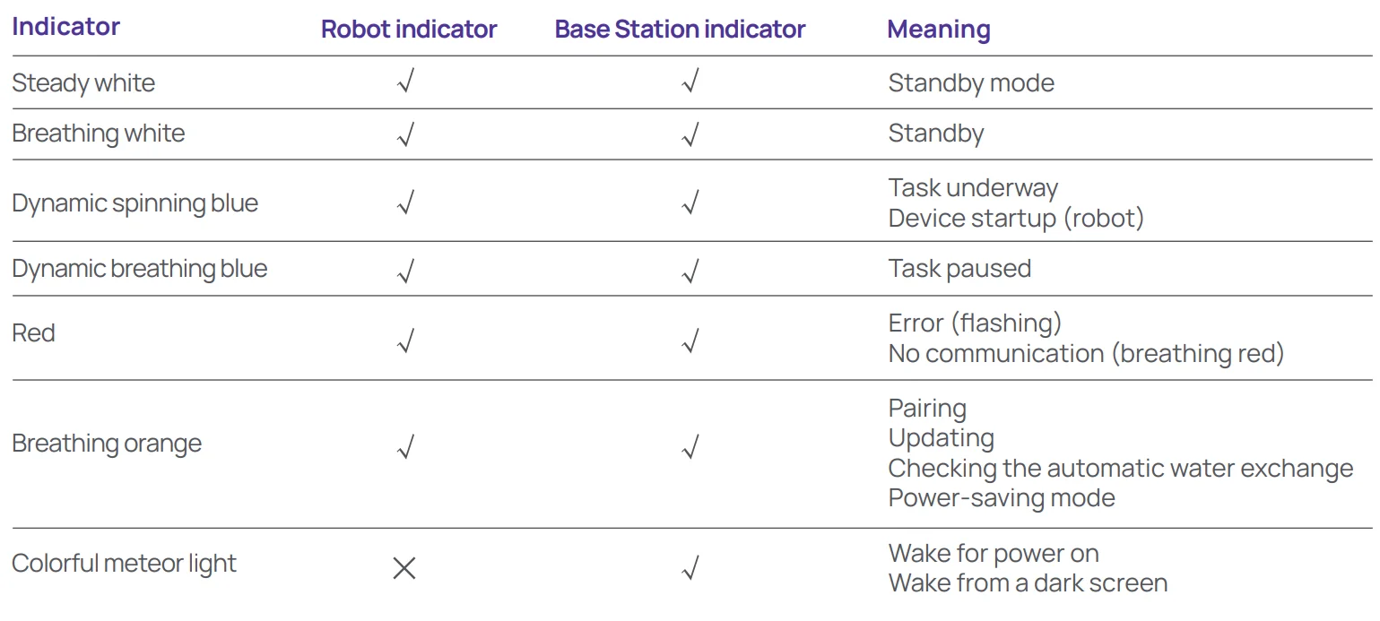 Narwal Freo Z Ultra Robot Vacuum 12