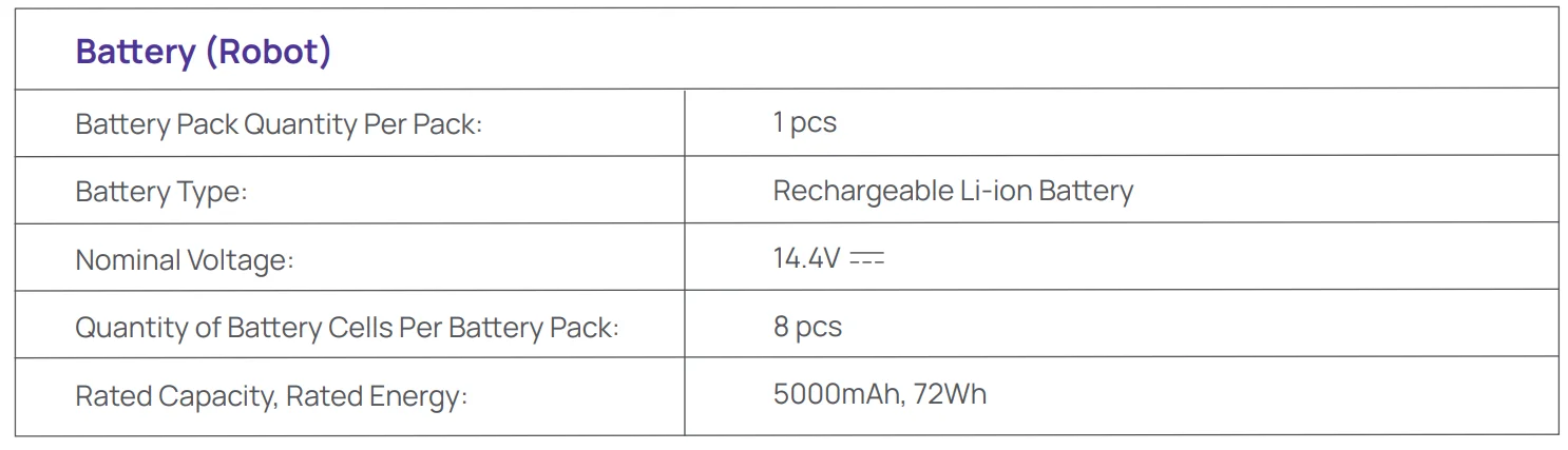 Narwal Freo Z Ultra Robot Vacuum User Manual Narwal Freo Z Ultra Robot Vacuum 28