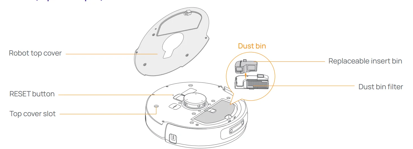 Narwal Freo Z Ultra Robot Vacuum User Manual Narwal Freo Z Ultra Robot Vacuum 5