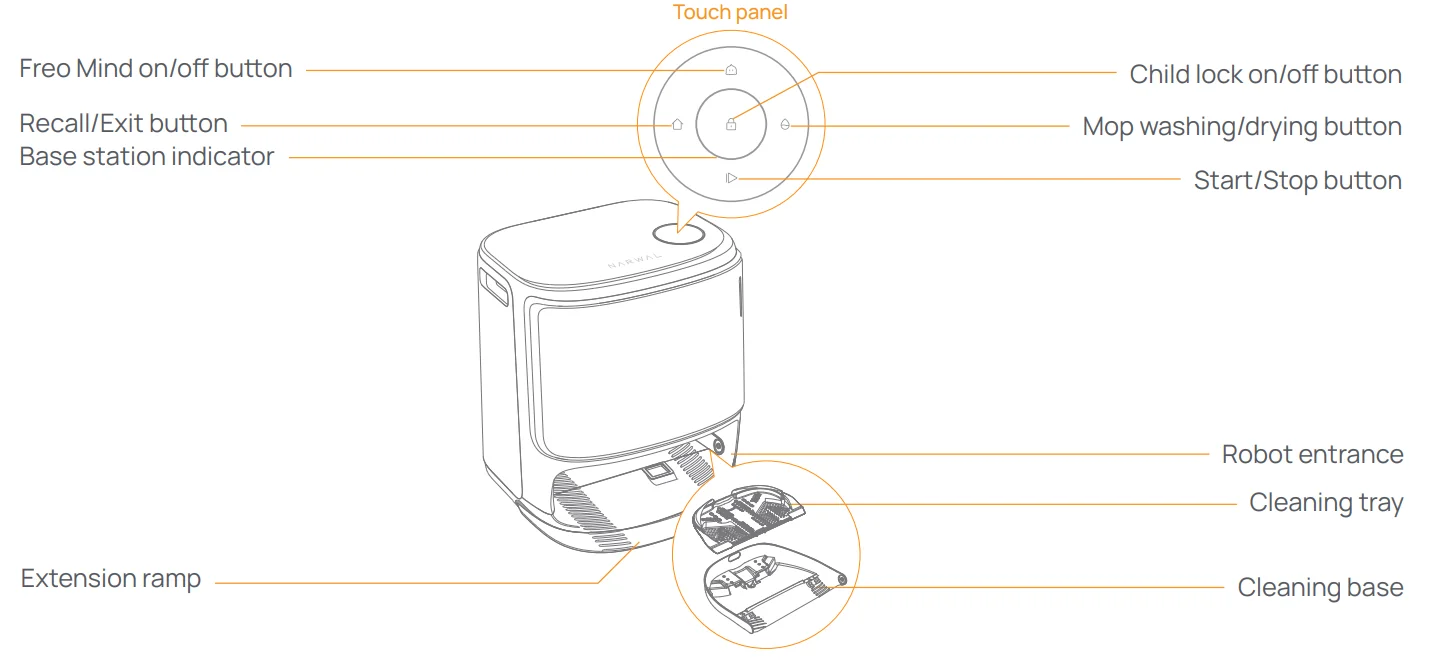 Narwal Freo Z Ultra Robot Vacuum User Manual Narwal Freo Z Ultra Robot Vacuum 7