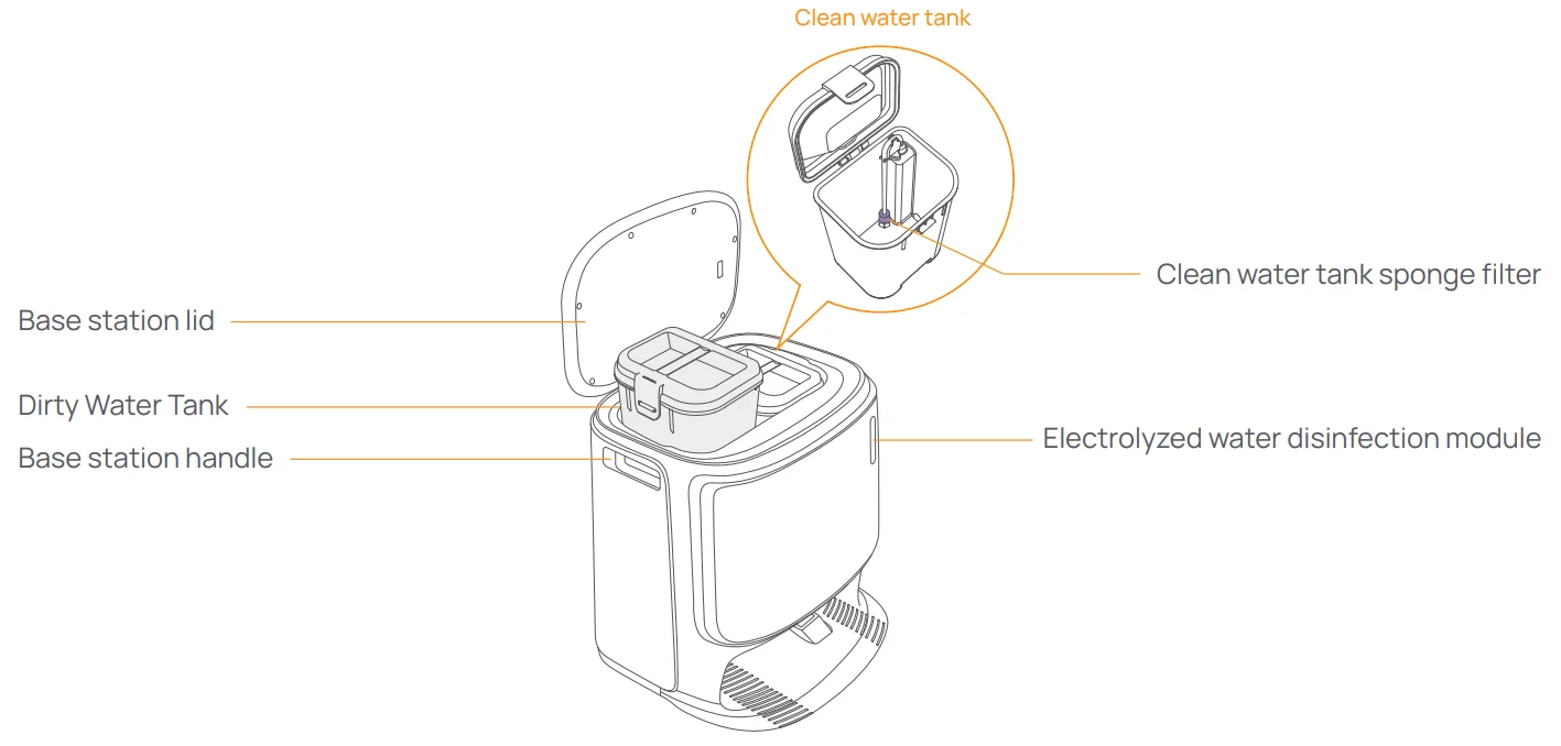 Narwal Freo Z Ultra Robot Vacuum User Manual Narwal Freo Z Ultra Robot Vacuum 8