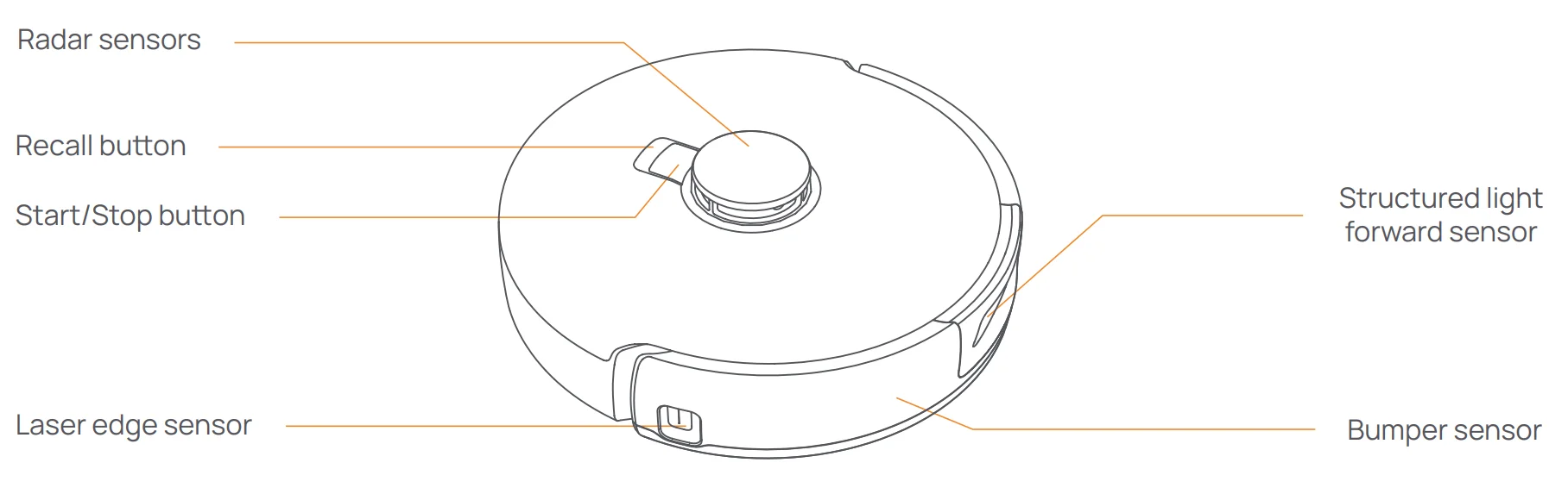 Narwal Freo Z10 Vacuum Cleaner 3