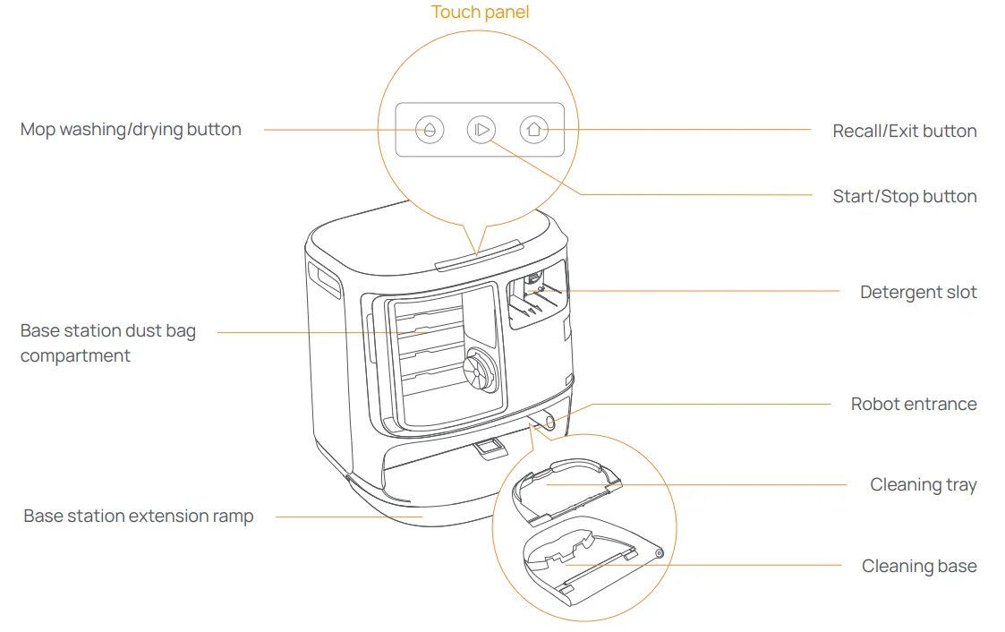 Narwal Freo Z10 Vacuum Cleaner 5