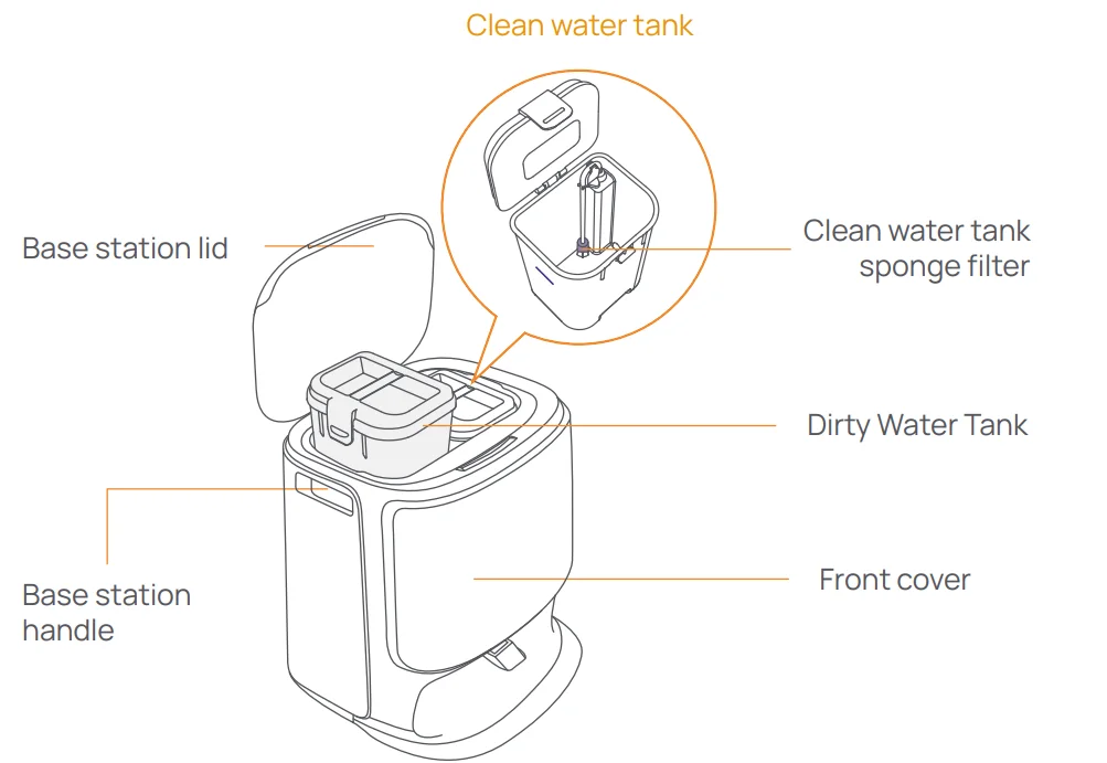 Narwal Freo Z10 Vacuum Cleaner 6