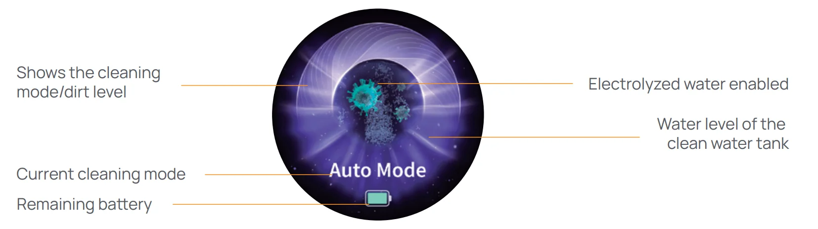 Narwal S10 Pro Wet Dry Vacuum User Manual Narwal S10 Pro Wet Dry Vacuum 13