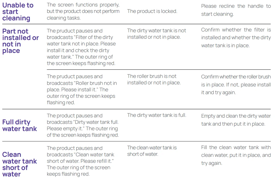 Narwal S10 Pro Wet Dry Vacuum 40