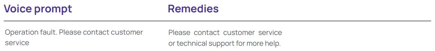 Narwal S10 Pro Wet Dry Vacuum User Manual Narwal S10 Pro Wet Dry Vacuum 42