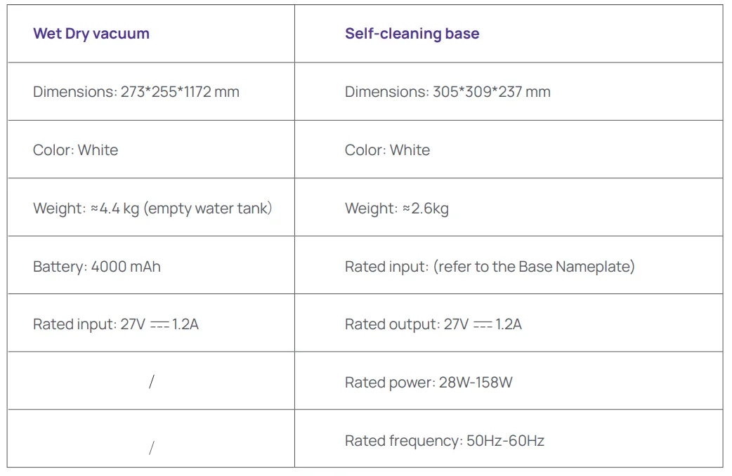 Narwal S10 Pro Wet Dry Vacuum User Manual Narwal S10 Pro Wet Dry Vacuum 43