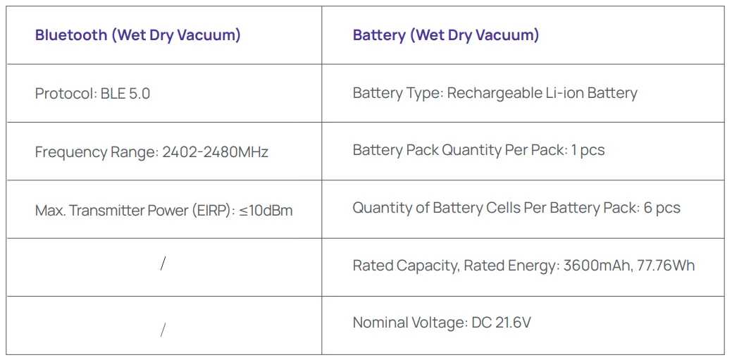Narwal S10 Pro Wet Dry Vacuum 44