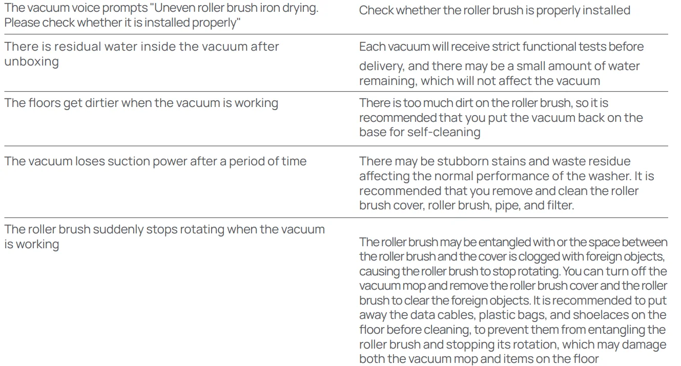 Narwal S20 Pro Wet Dry Vacuum 41