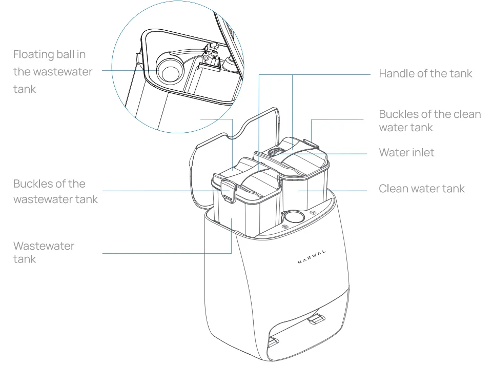 Narwal T10 Robot Mop & Vacuum User Manual Narwal T10 Robot Mop & Vacuum 4