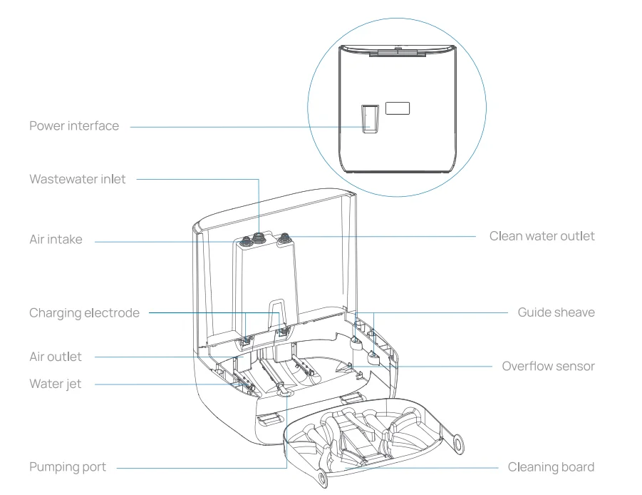 Narwal T10 Robot Mop & Vacuum User Manual Narwal T10 Robot Mop & Vacuum 5
