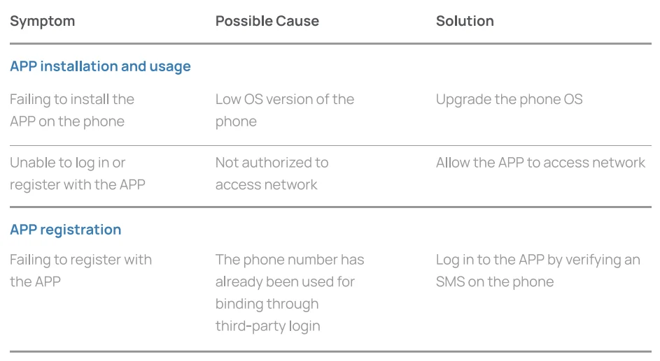 Narwal T10 Robot Mop & Vacuum User Manual Narwal T10 Robot Mop & Vacuum 71