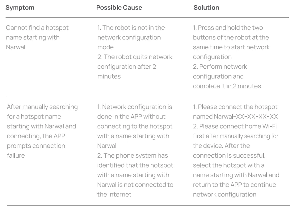 Narwal T10 Robot Mop & Vacuum 73