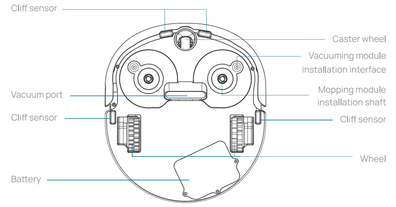 Narwal T10 Robot Mop & Vacuum User Manual Narwal T10 Robot Mop & Vacuum 8