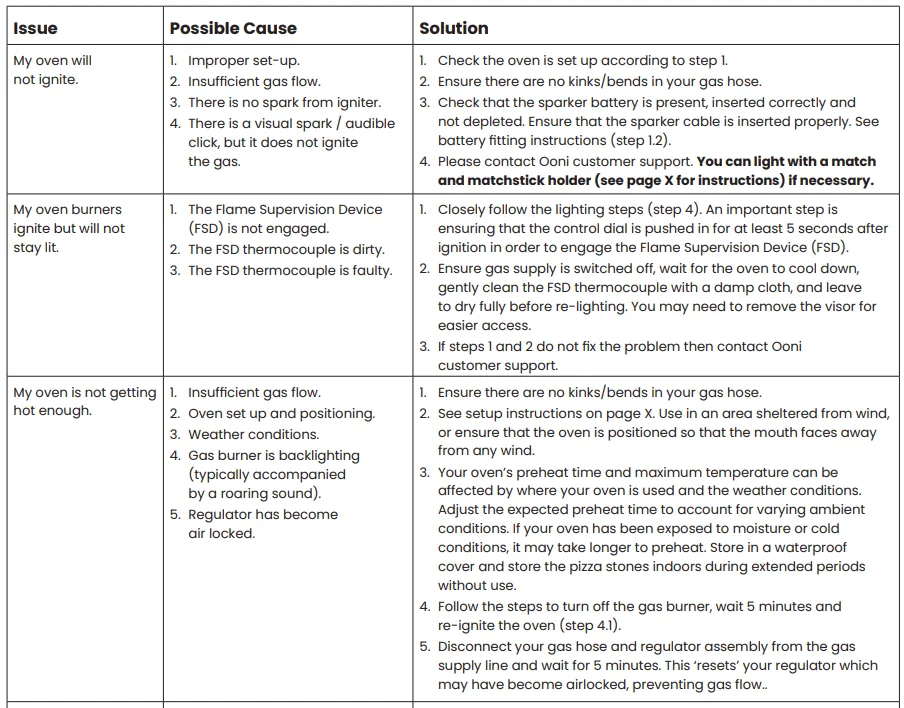 Ooni Koda 2 Max Natural Gas Pizza Oven 17