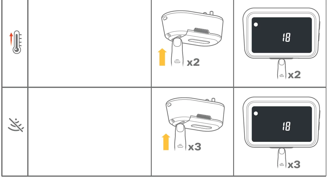 Ooni Rotating Stone 20