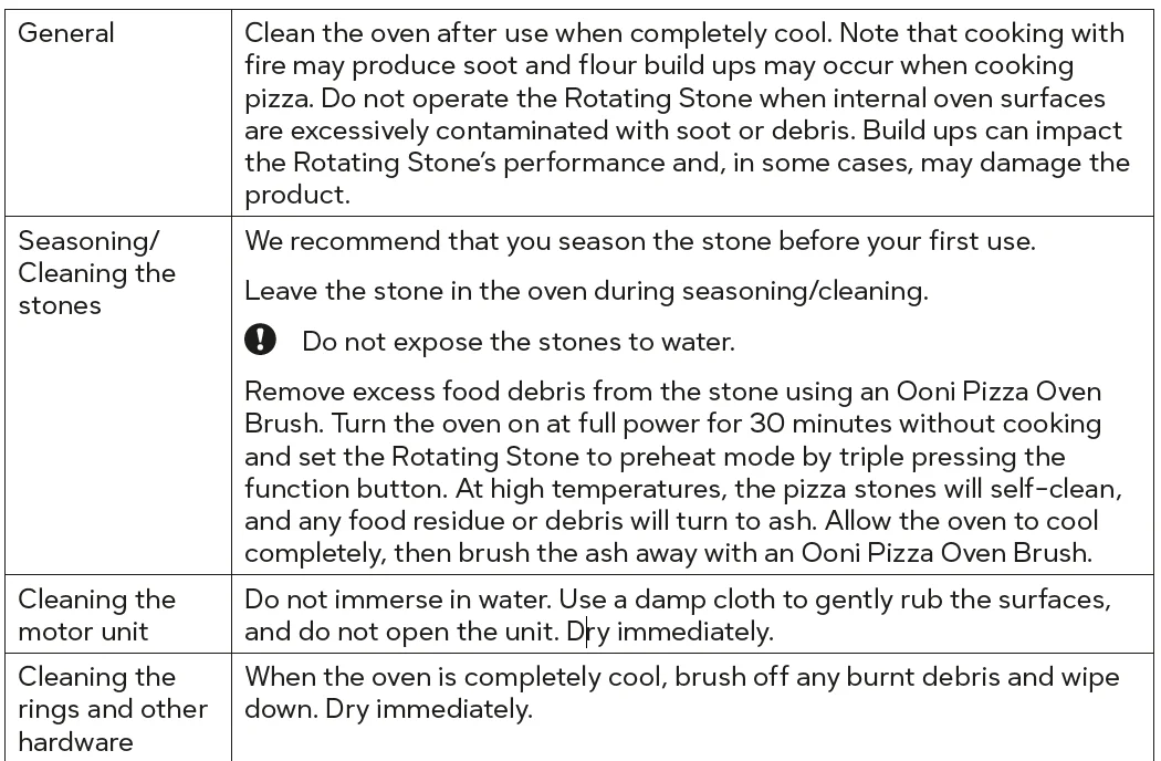 Ooni Rotating Stone 22