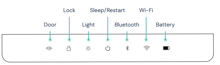Pawport Smart Pet Door 7