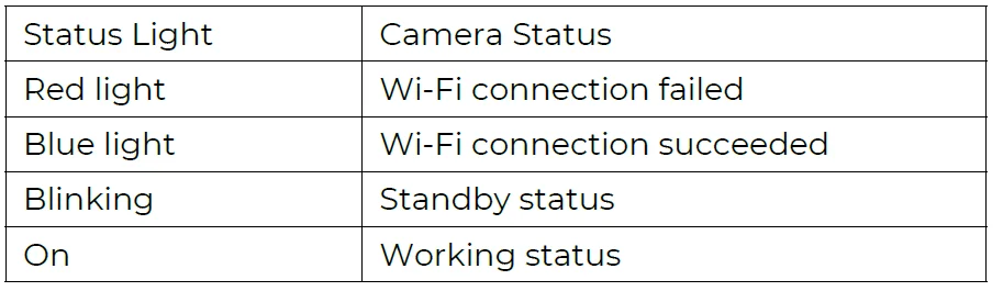 Reolink Battery Camera 12