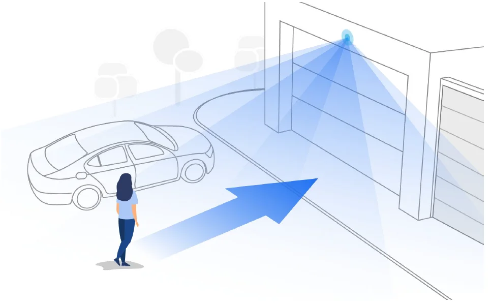 Reolink Battery Camera 36