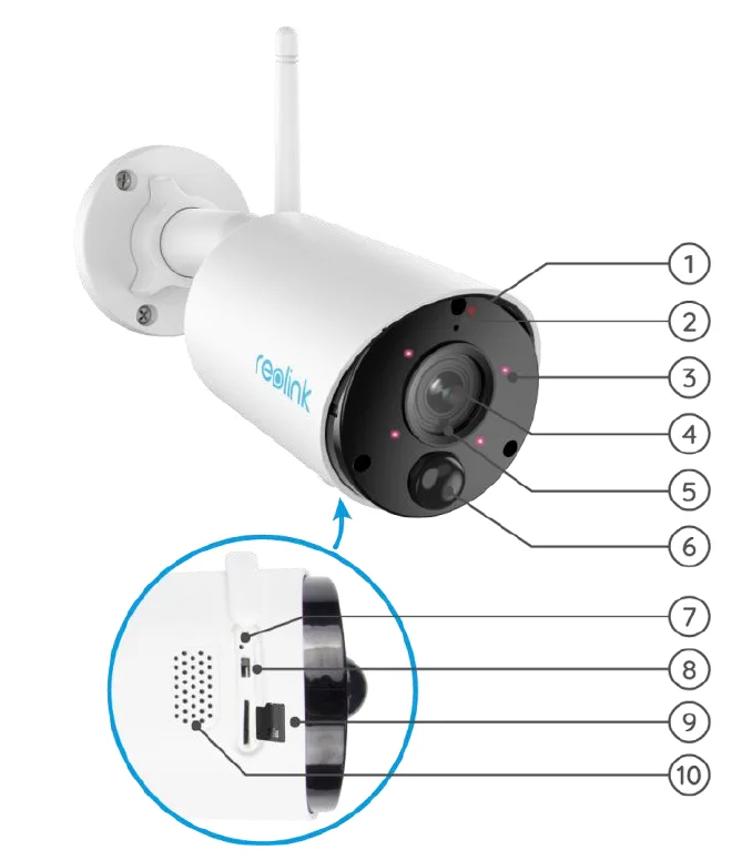 Reolink Battery Camera 8