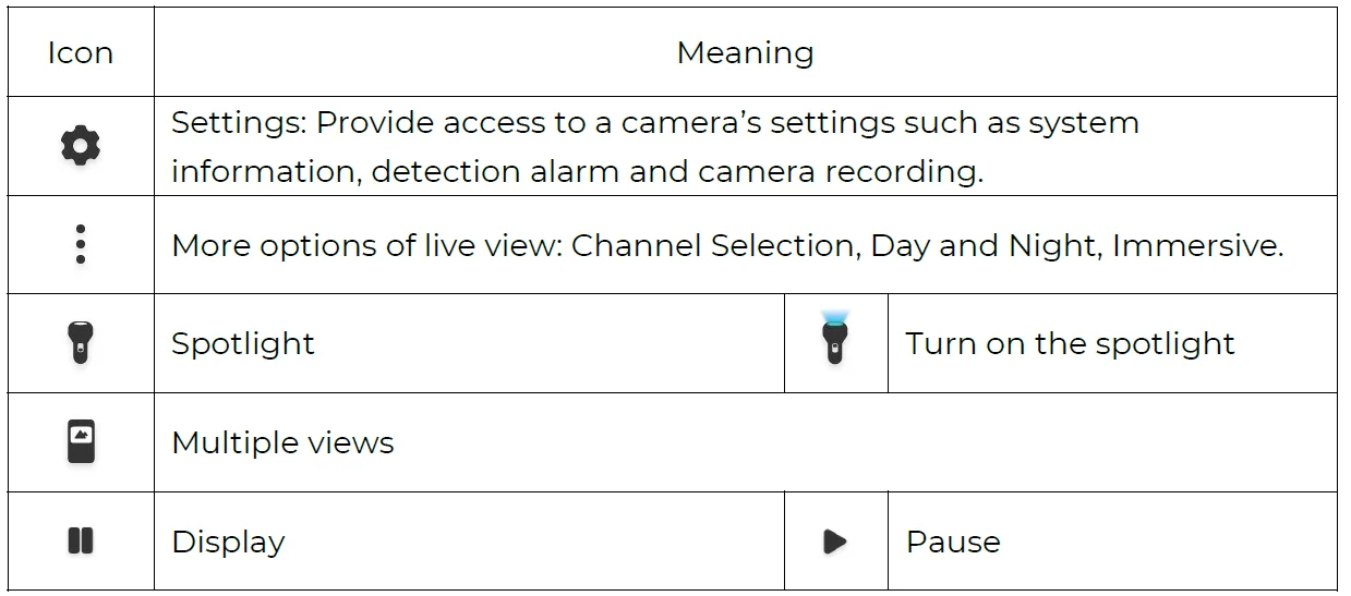 Reolink PoE Camera 29