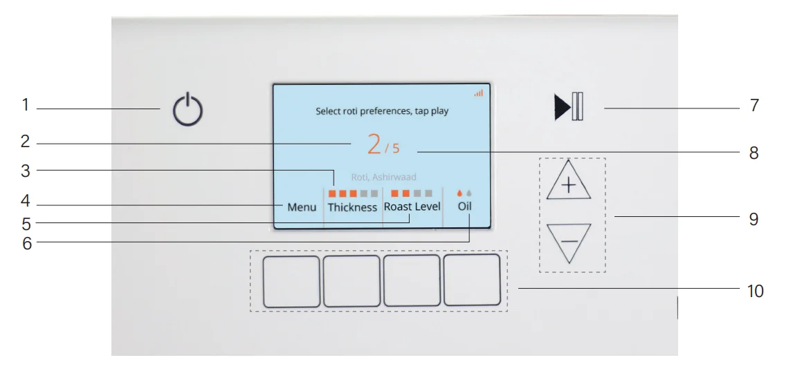 Rotimatic Plus Robotic Roti Maker 9