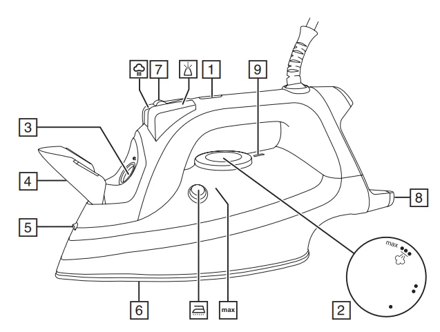 Russell Hobbs 26730-56 Wrap & Clip iron Manual Russell Hobbs 26730-56 Wrap & Clip iron 1