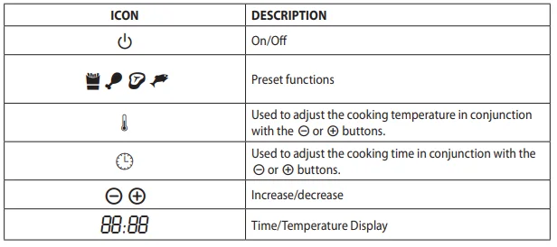 Russell Hobbs 27350 Essentials Air Fryer 2